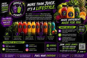 Juice Junkii — Better Habits, One Sip at a Time
